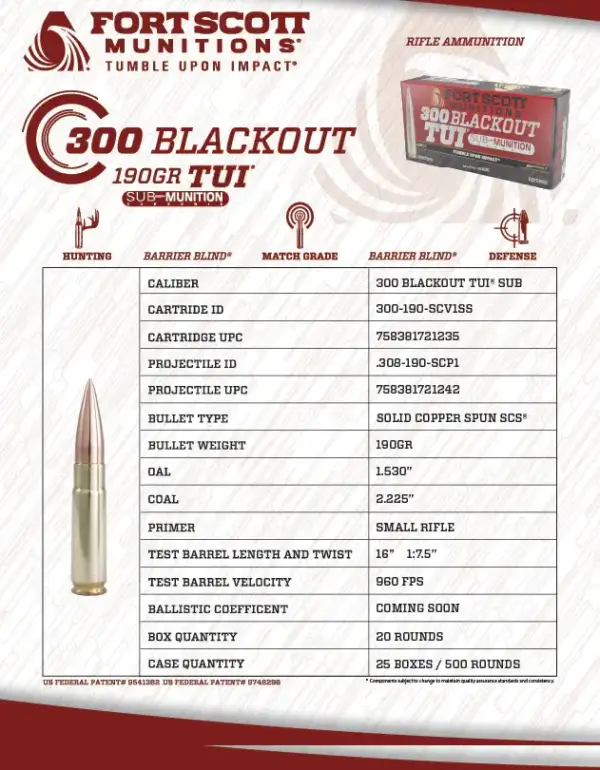 Fort Scott Munitions 300 Blackout Subsonic TUI - Image 4