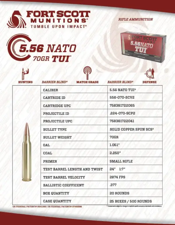 Fort Scott Munitions 5.56 NATO TUI - Image 2